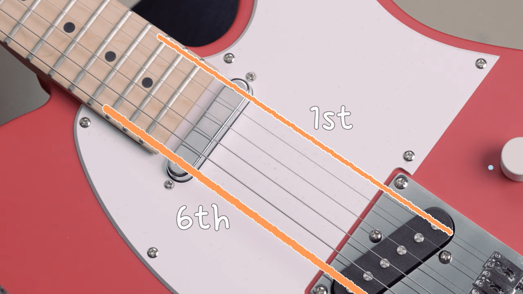 기타 튜닝하는 방법 - 기타 줄 1번부터 6번까지