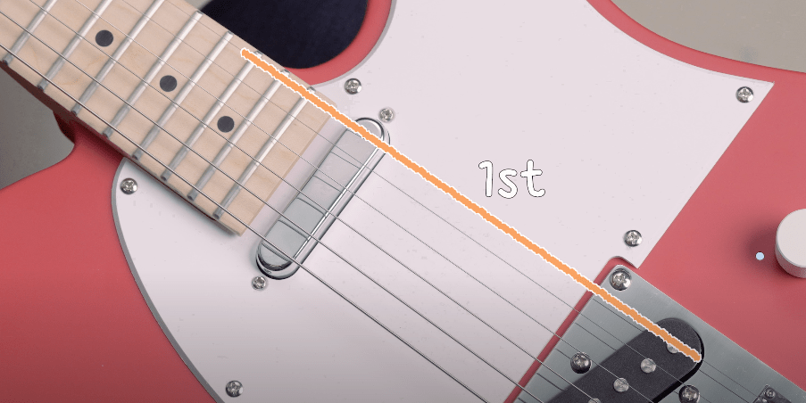 기타 용어 : 기타 줄의 명칭과 순서